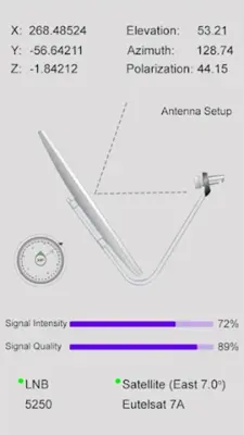 Satfinder Satellite Director android App screenshot 4